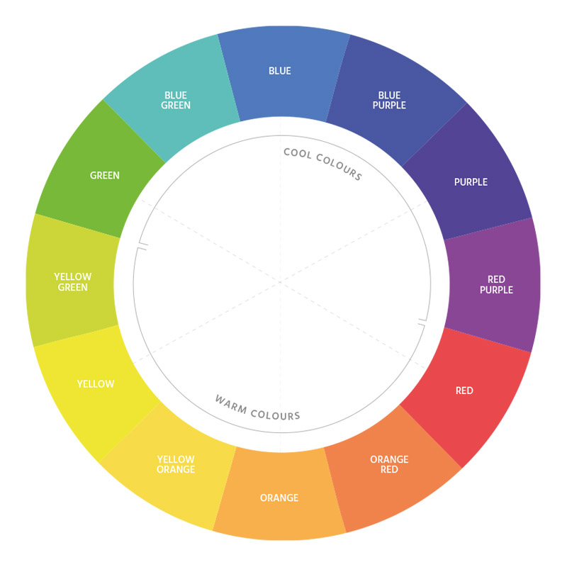 Lifespire colour wheel colour palette 1